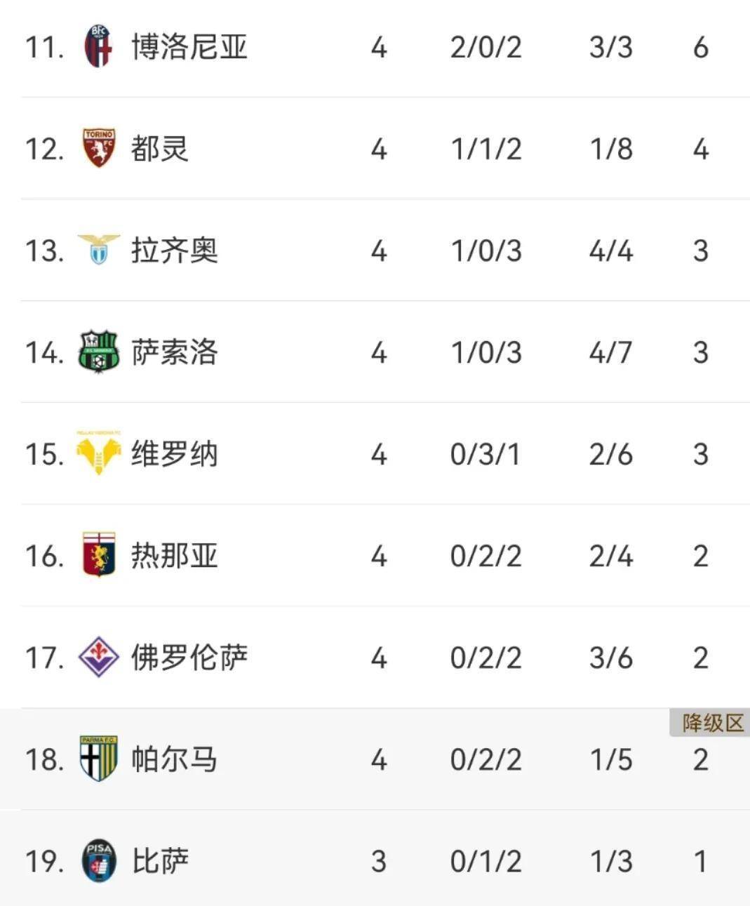 最大的博彩论坛交流-fc埃因霍温和psv埃因霍温啥区别